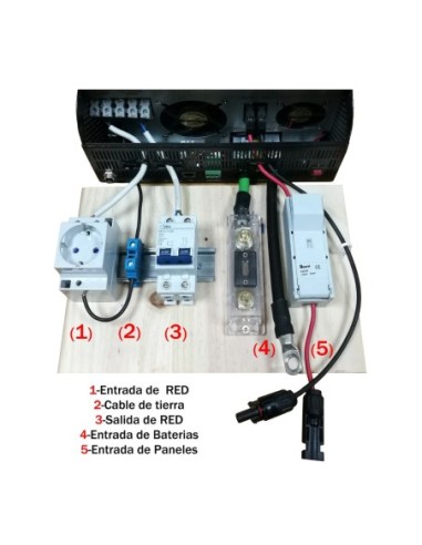 Preinstalacion del Kit Solar